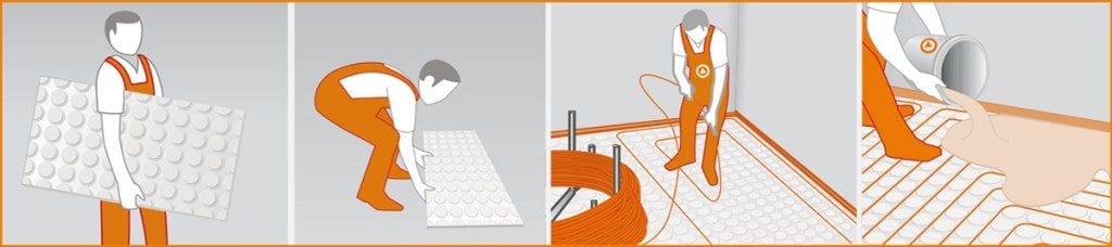 lage opbouw vloerverwarming installeren monteren