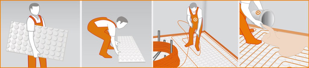 Droogbouw vloerverwarming | Voordelen | Kosten Variotherm