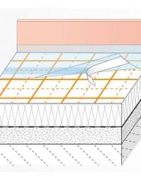 Opbouw vloerverwarming tackerplaat