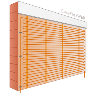 Variotherm Easyflex flexibele wandverwarming