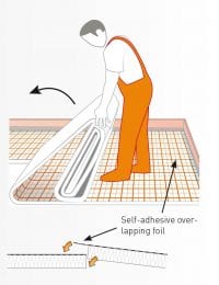 Leggen tackerplaat vloerverwarming met isolatiematten