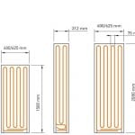 wandverwarming panelen