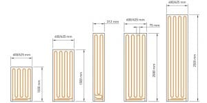 wandverwarming panelen