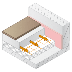 Variotherm tackerplaat vloerverwarming met isolatiemat