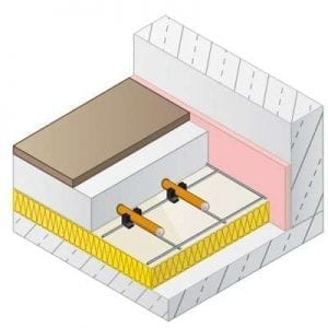 Variorast draadstaalmat vloerverwarming met zandcementdekvloer - natte bouw