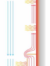 Werking van een plintverwarming / plintradiator